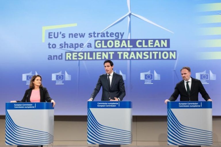 Yhteinen tiedonanto EU:n globaalista ilmasto- ja energiavisiosta – tavoitteena Euroopan kilpailukyvyn turvaaminen ja puhtaan siirtymän nopeuttaminen